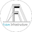Future Infrastructure